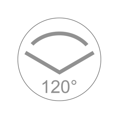 120 Degrees