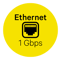 1GB LAN