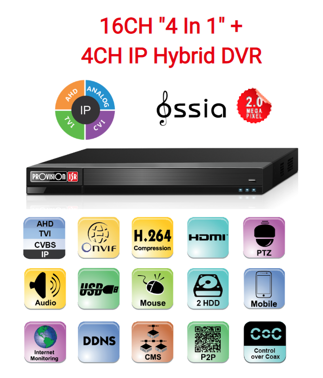 מכשיר הקלטה 2 מגה 2TB IP4+AHD16 )1.5U( SH-16200A-2