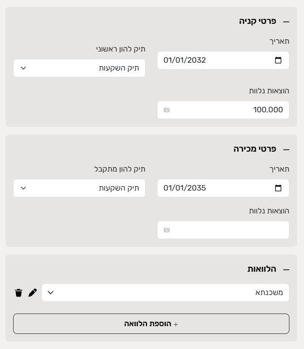 תכנון נדל"ן בפלנגרם