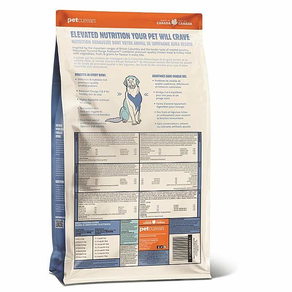 סאמיט מזון לכלב בוגר עוף והודו